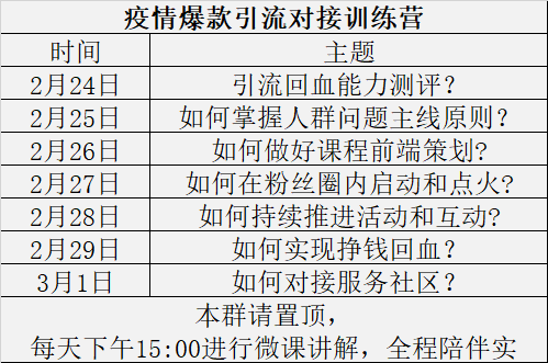 疫情爆款引流对接训练营