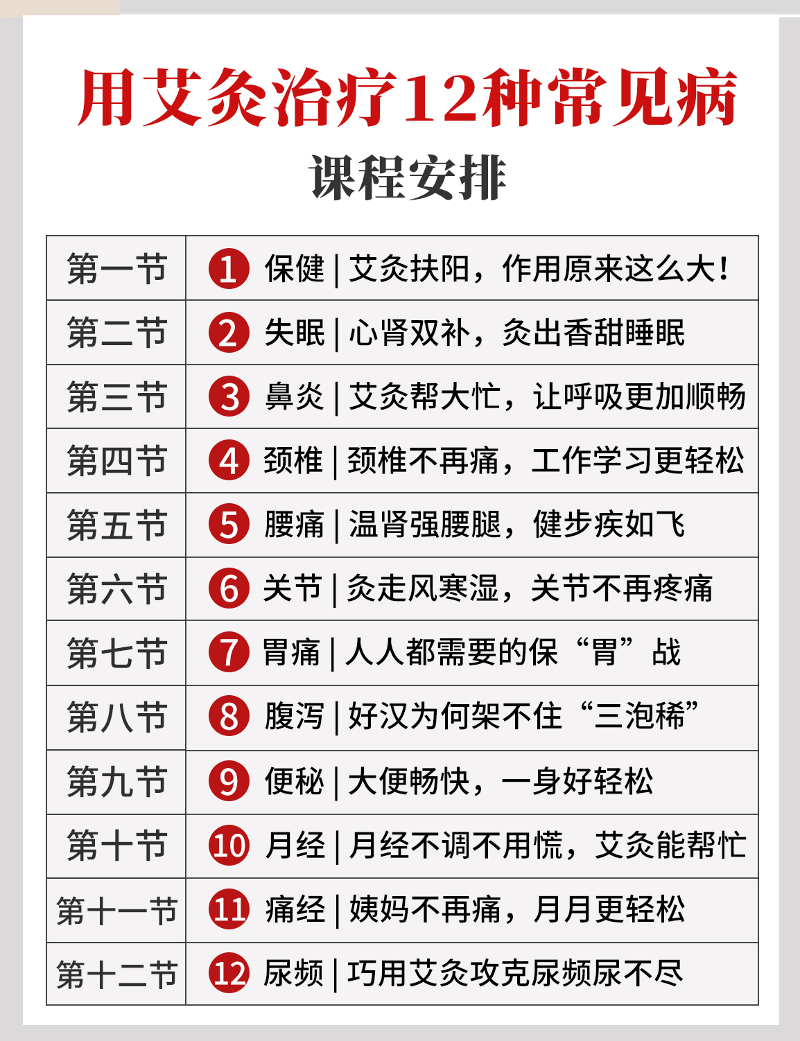 用艾灸治疗12种常见病