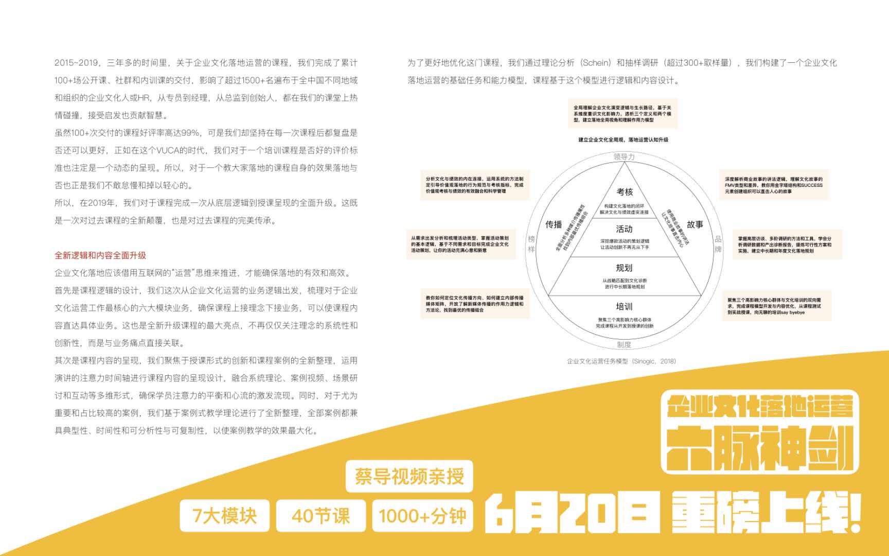 【企业文化活动课】深挖爆款活动的策划逻辑做活动创新