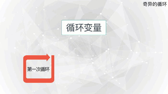 Python少儿编程