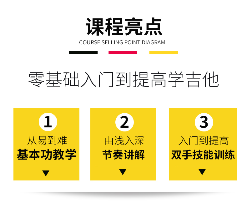 【新版】吉他基本功训练课程 原77课基本功训练教程 新版后面就是老版