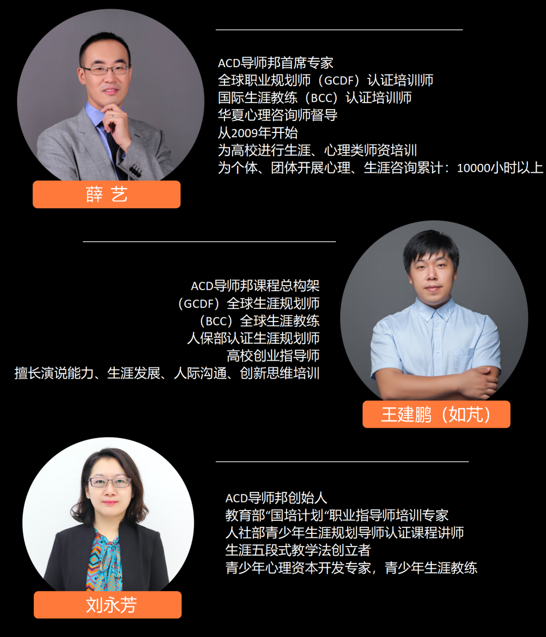 ACD青少年生涯认证导师（初级）