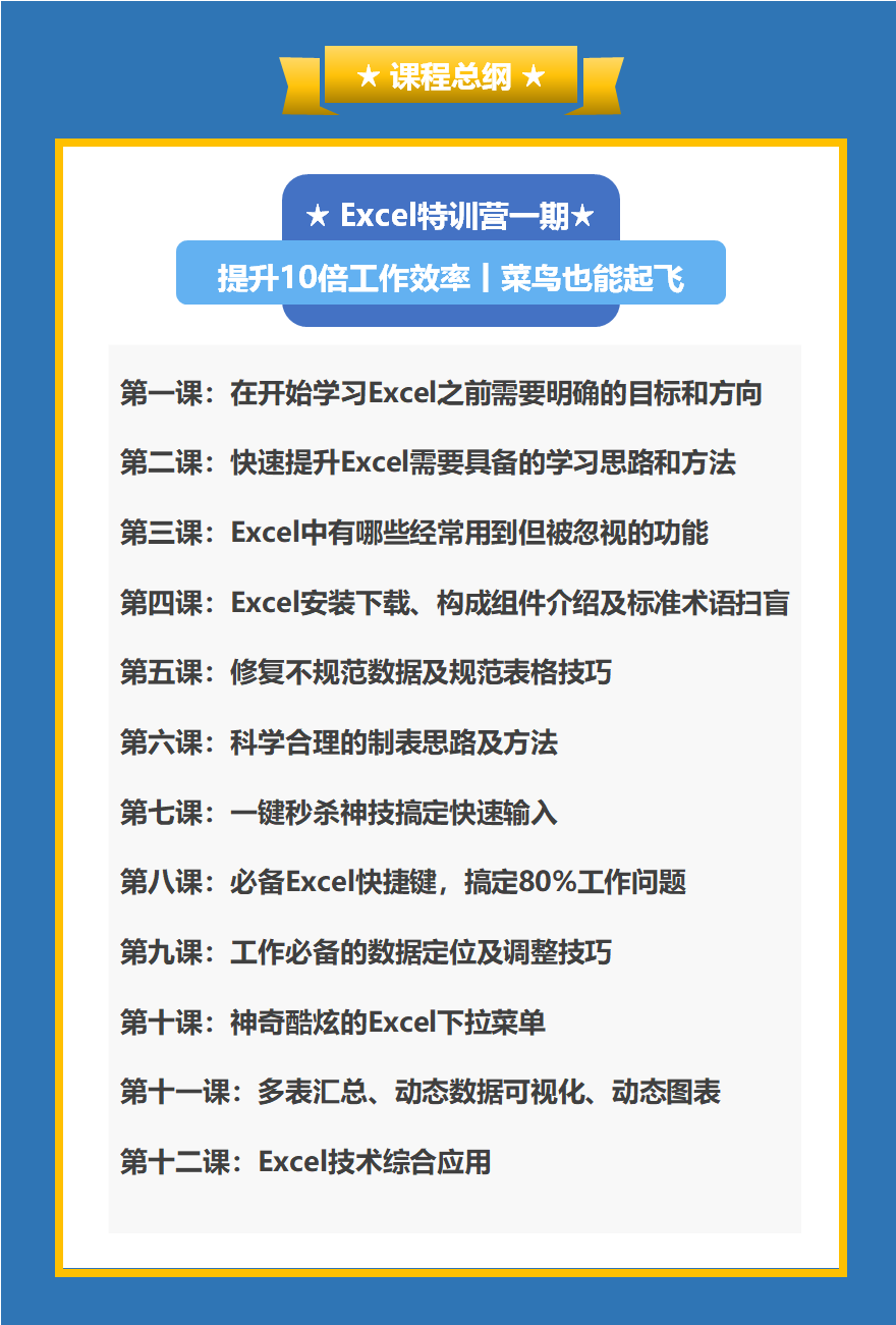 提升10倍工作效率丨菜鸟也能起飞