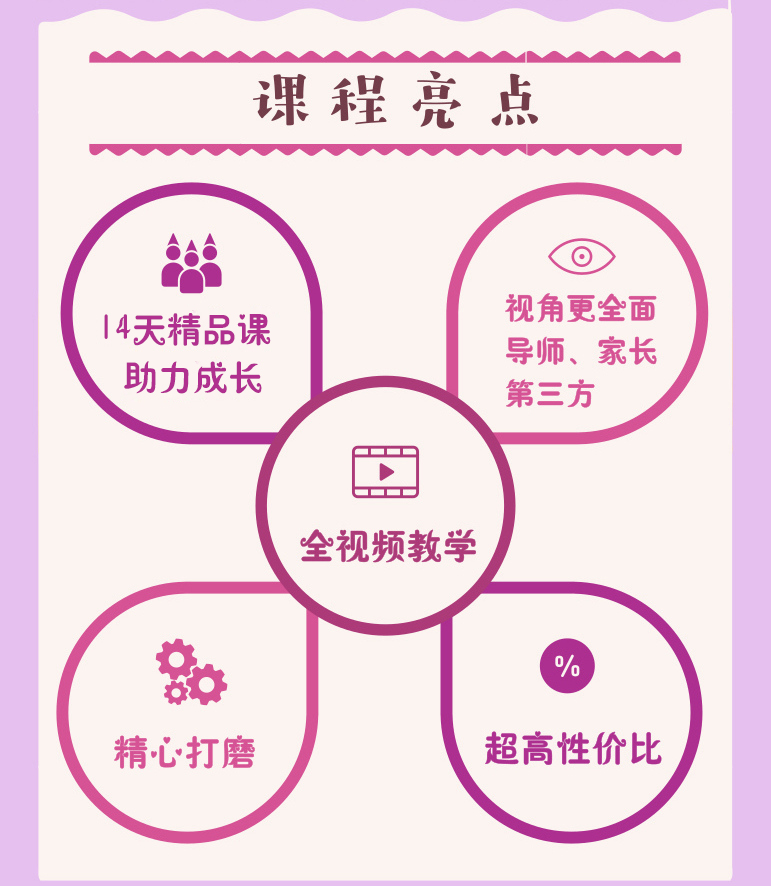 《从诞生到婚礼》第二季