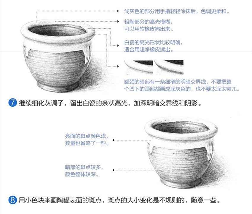零基础学素描
