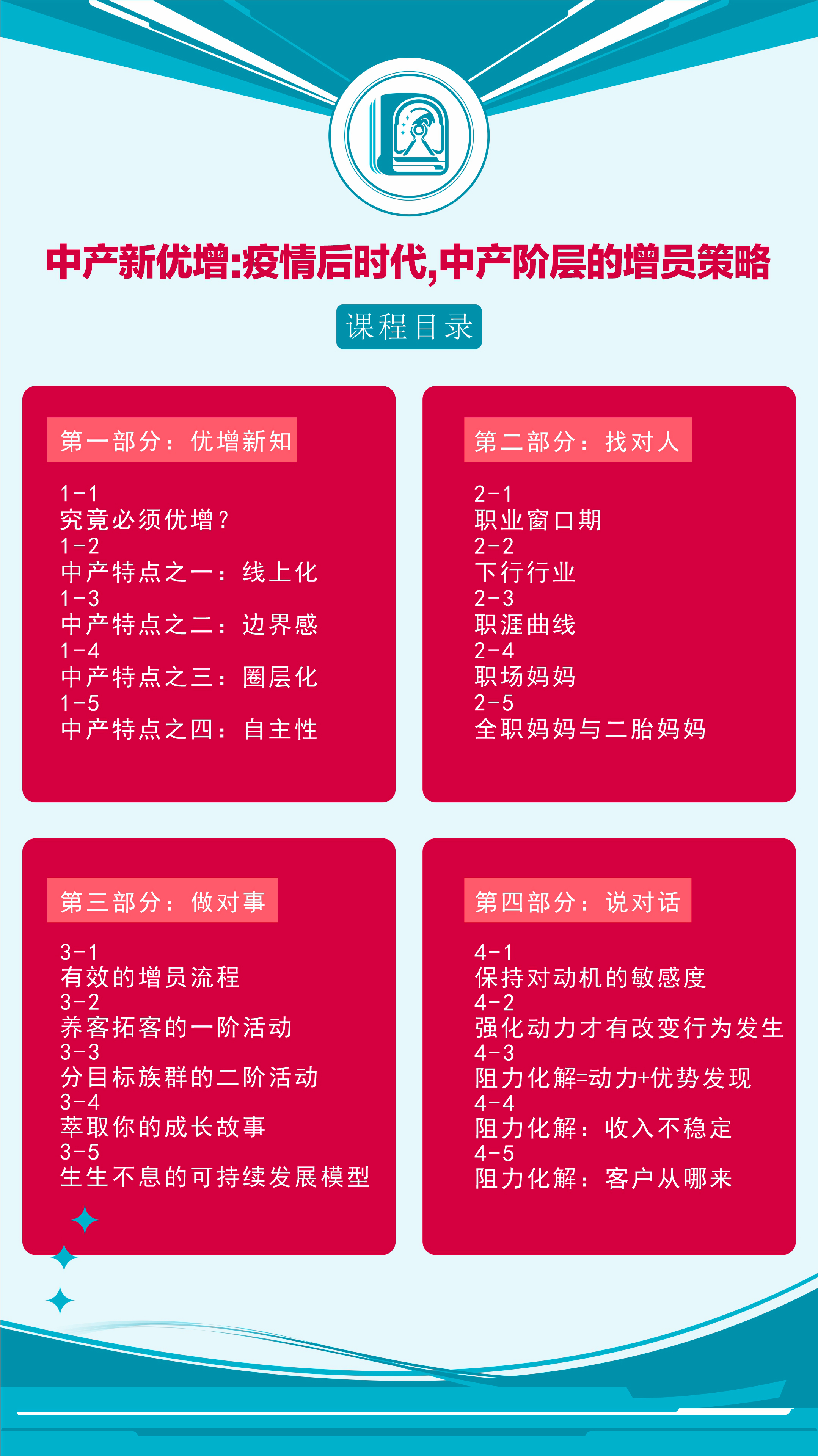 中产新优增:疫情后时代,中产阶层的增员策略