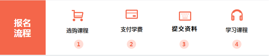 康复理疗师取证