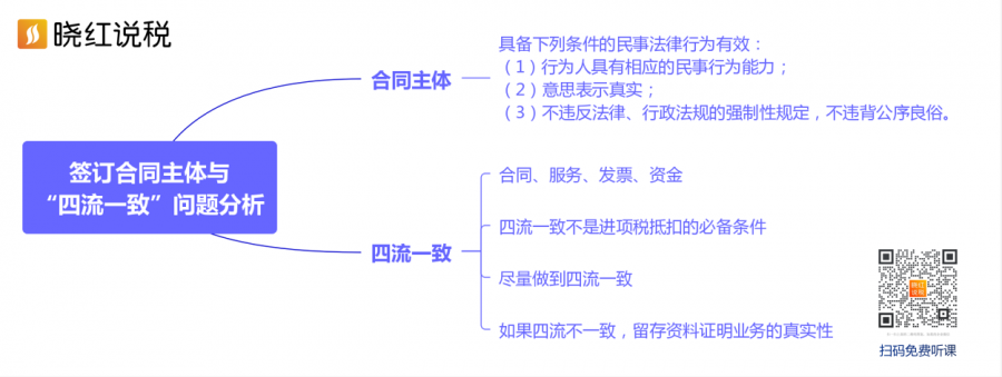 干货卡片3-1.png