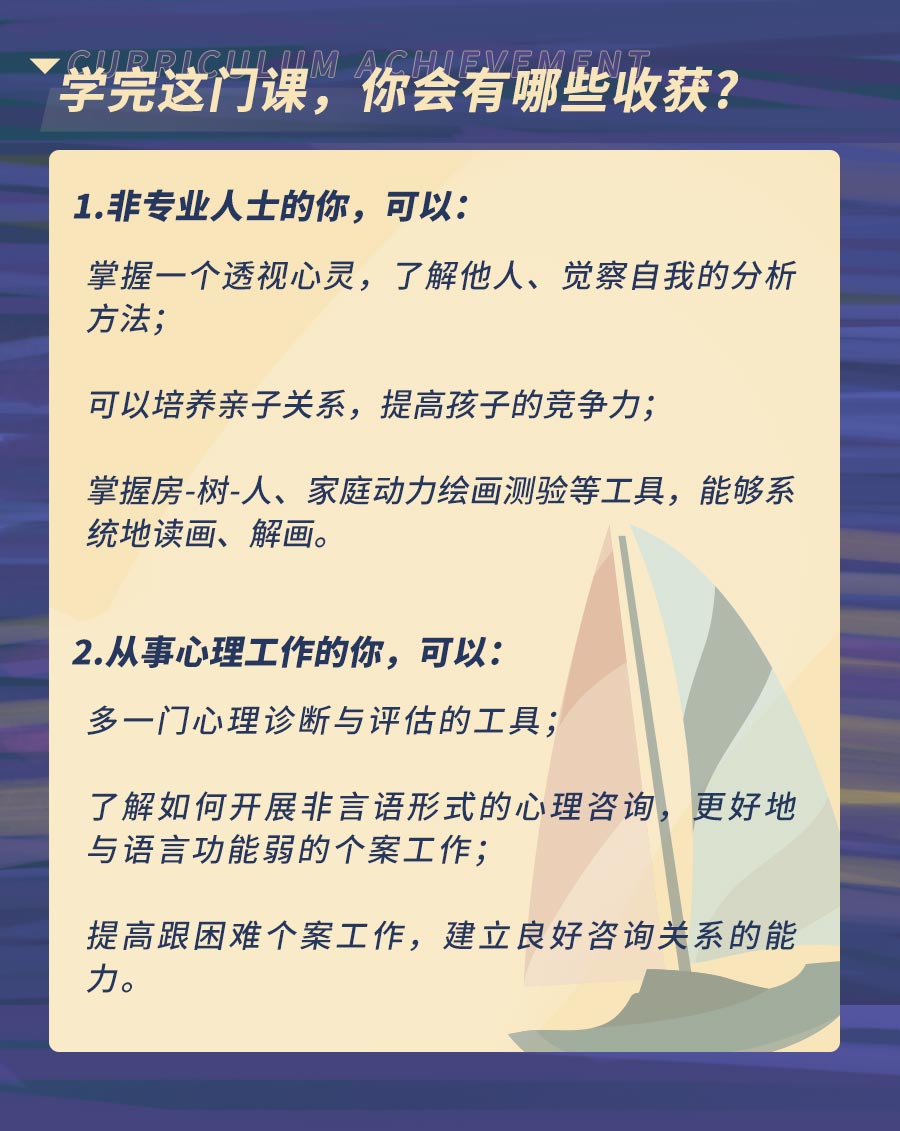 绘画心理治疗 30讲：基础入门30讲