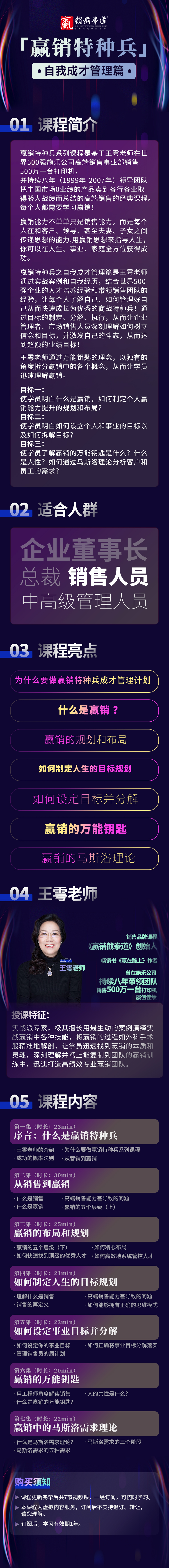 赢销特种兵之自我成才管理篇