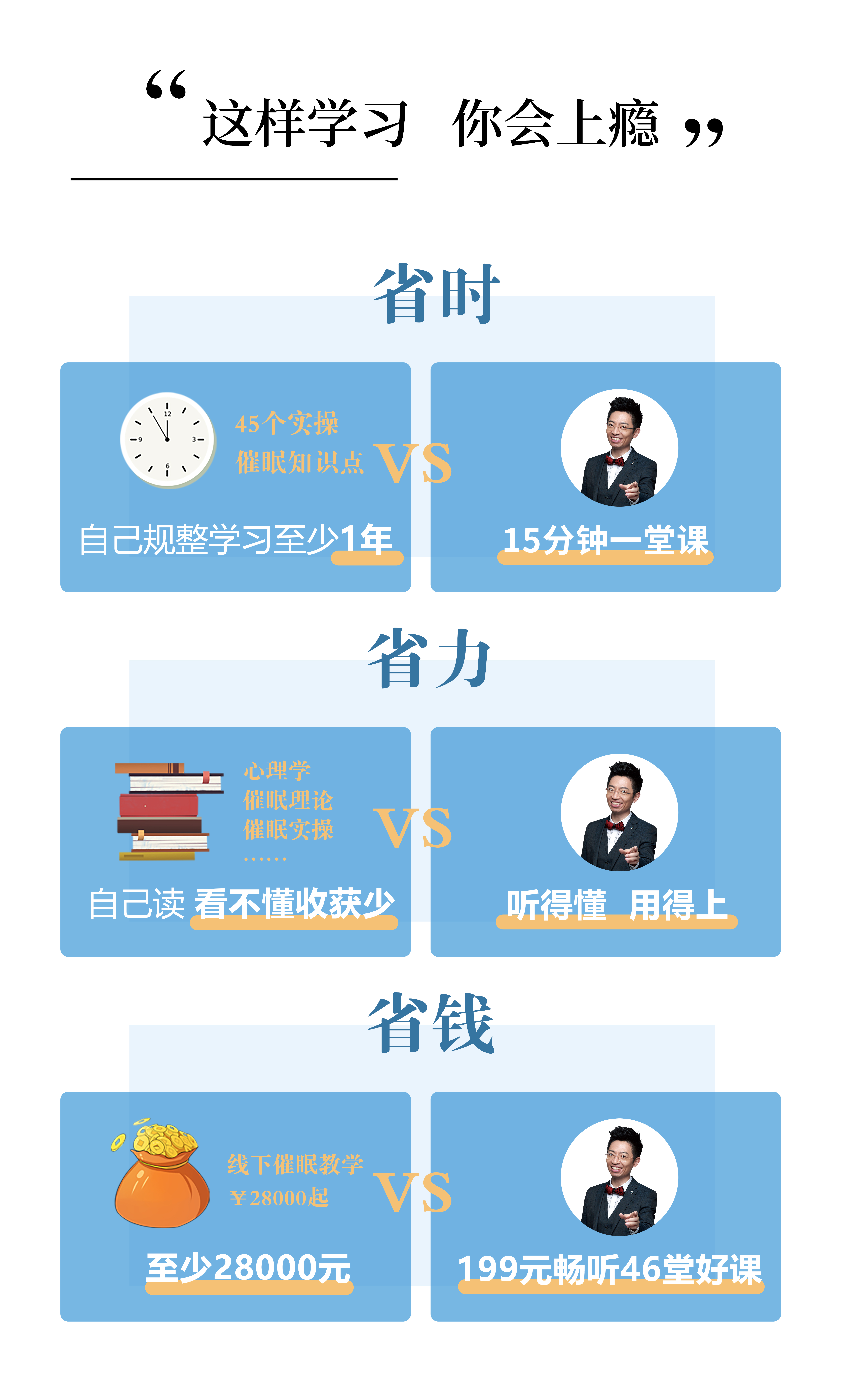 从心理学小白到催眠大师,每个心理学爱好者必备的心理技能