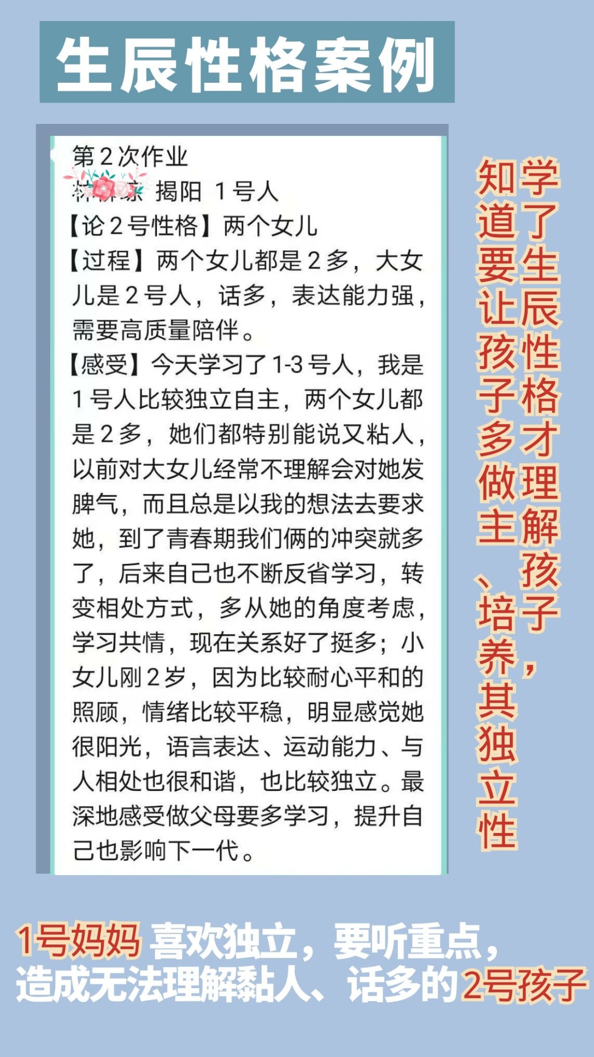 图怪兽_22e5b30d1ce7aff062fd25fa8ff56705_93358.jpg 生辰性格-家庭幸福密码图(1-9)