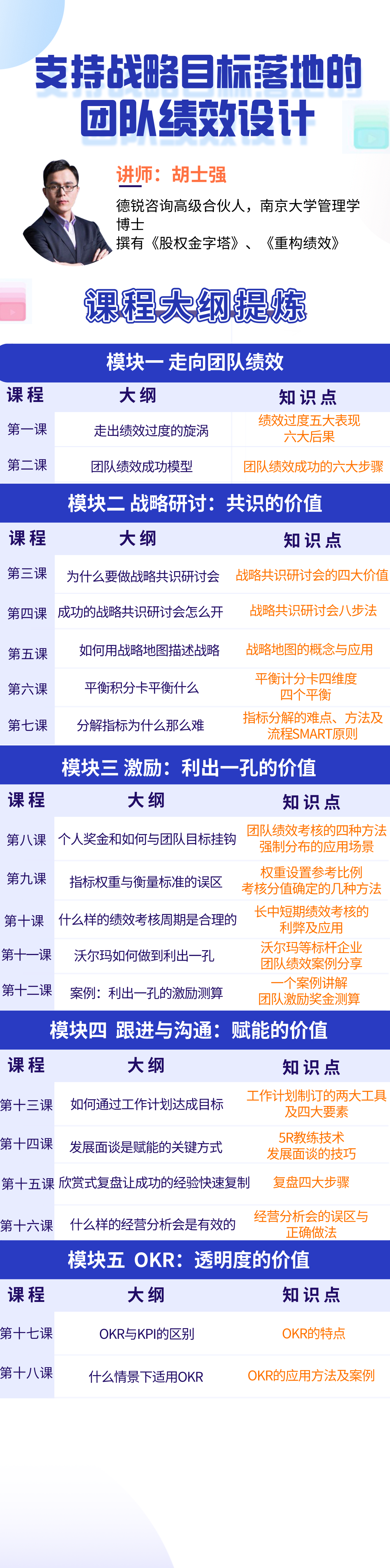激励：利出一孔的价值