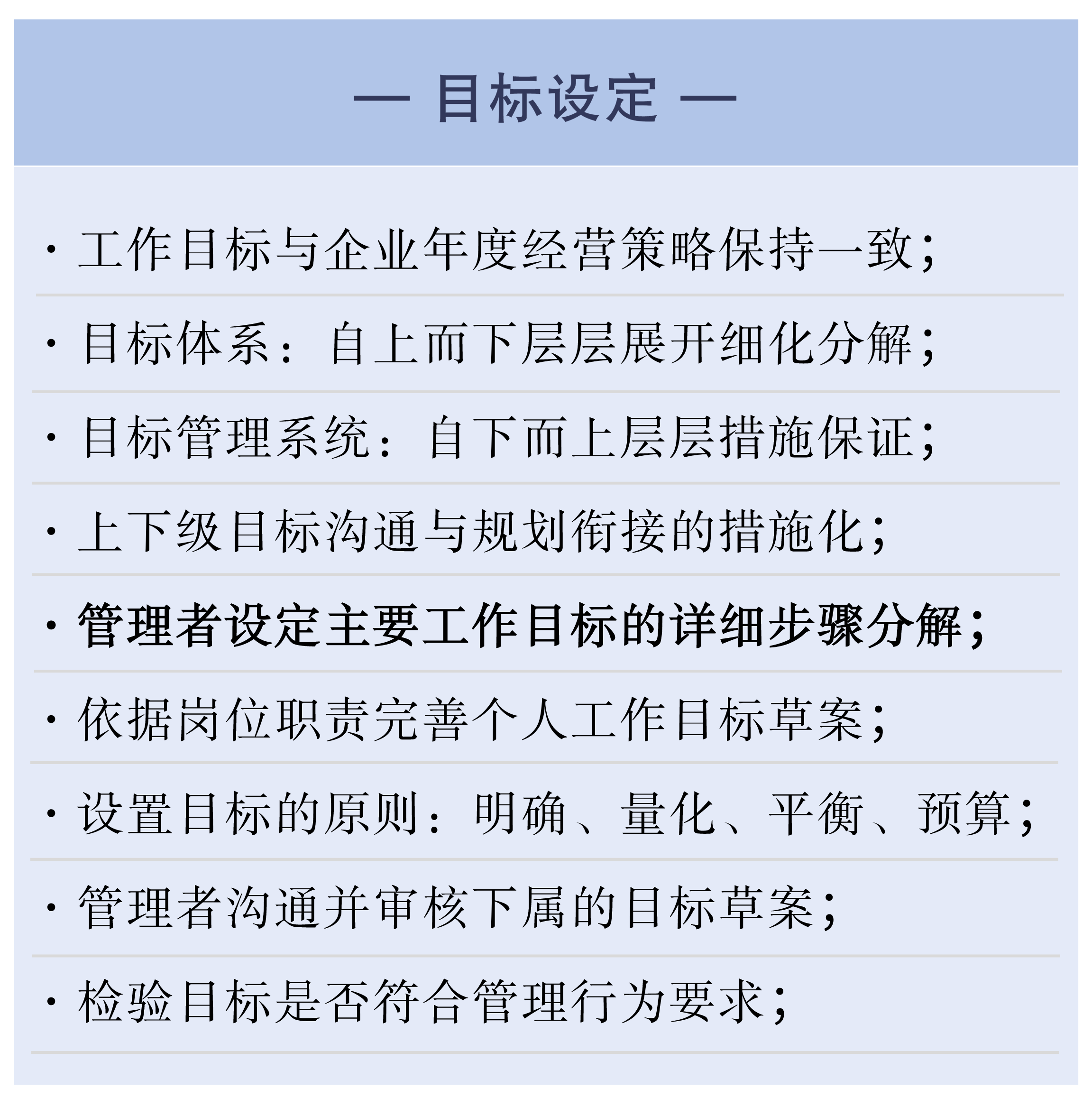 《目标管理》工作目标制定分解与工作计划跟踪反馈