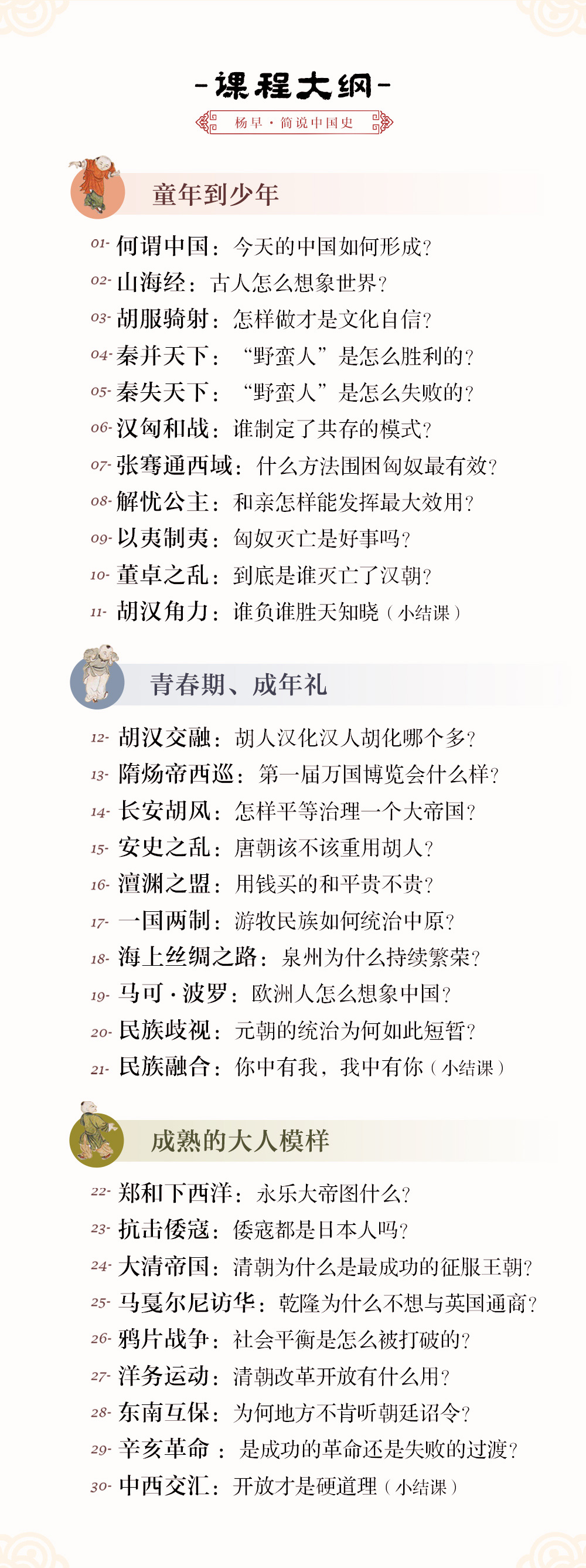 合辑 | 杨早·简说中国史 & 简说中国人