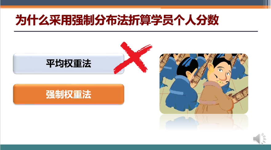 培训落地六日通