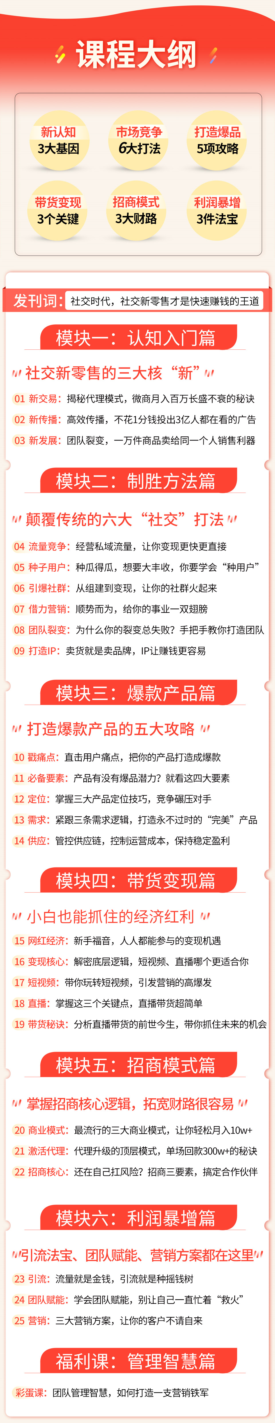 卖货必学的社交变现课
