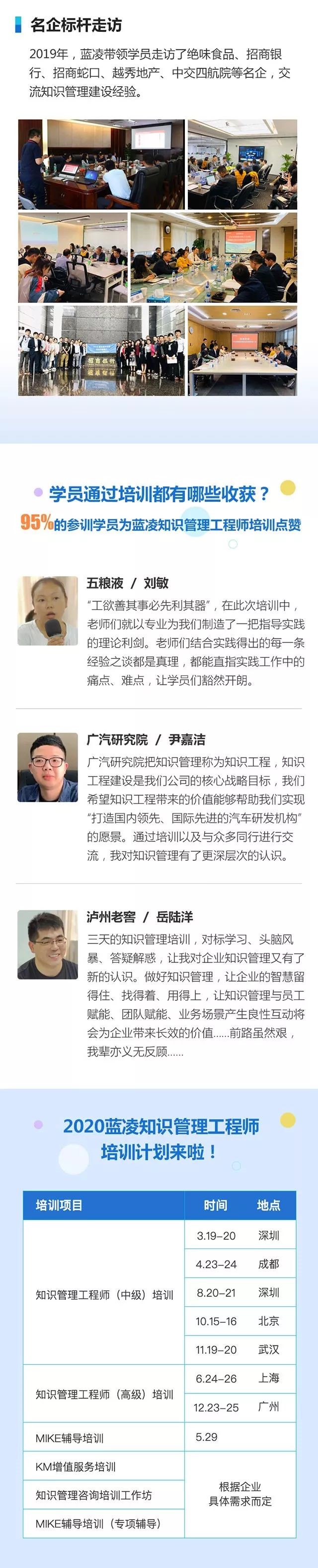 知识管理工程师（初级）认证培训课程