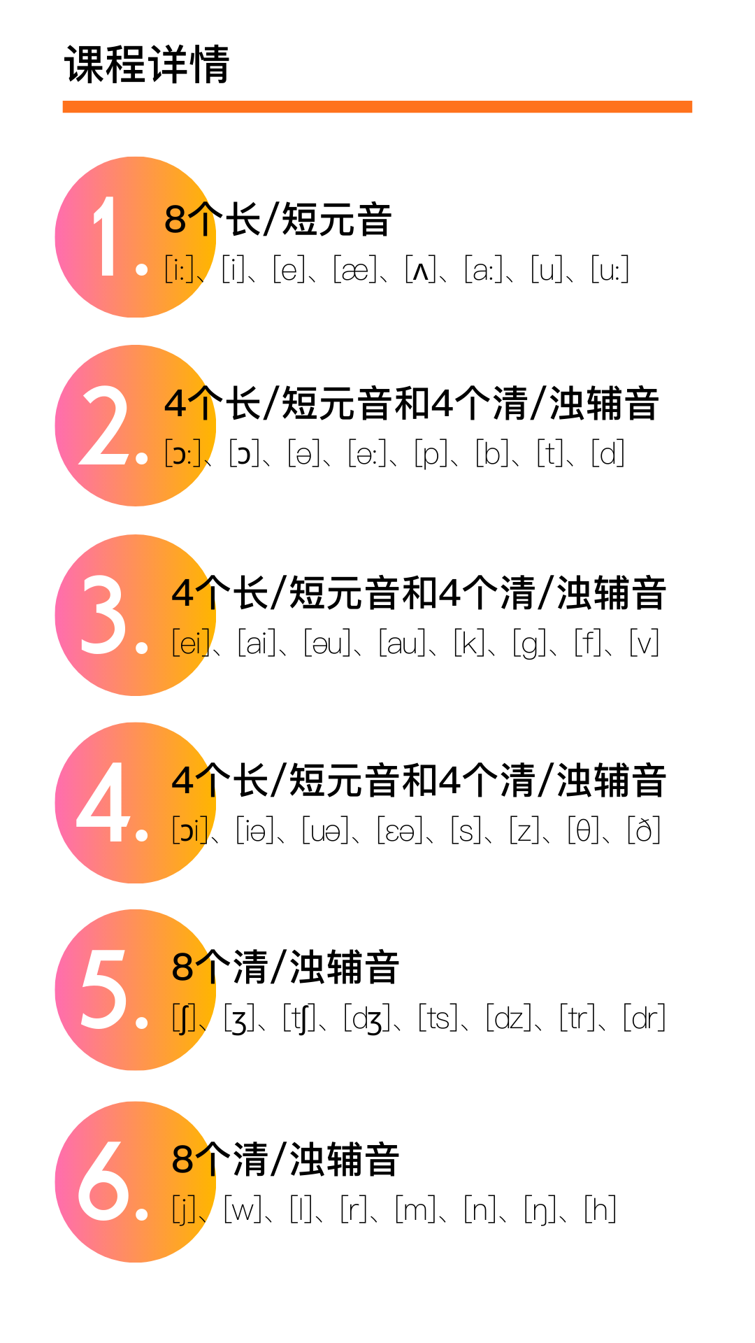 国际音标班