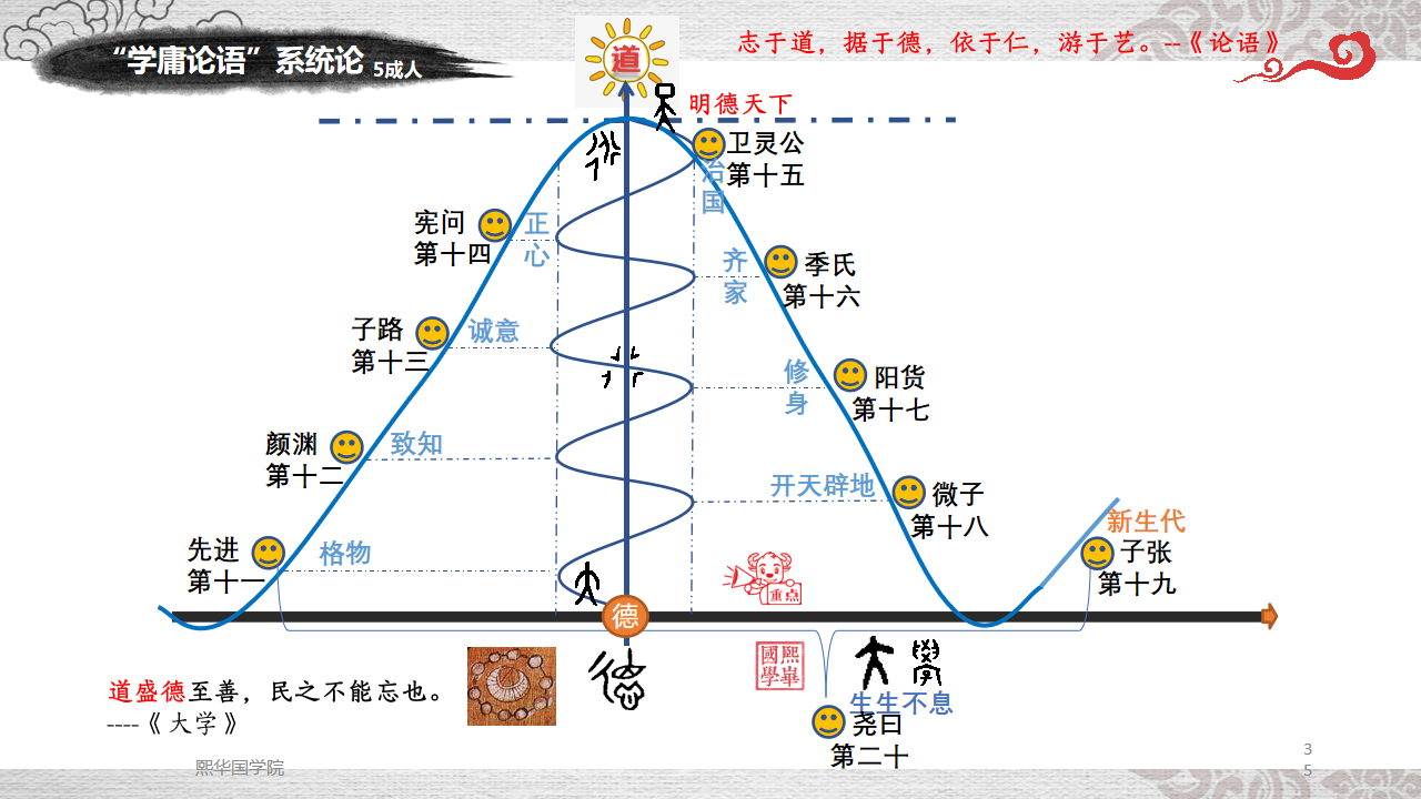 .png 幻灯片35.png