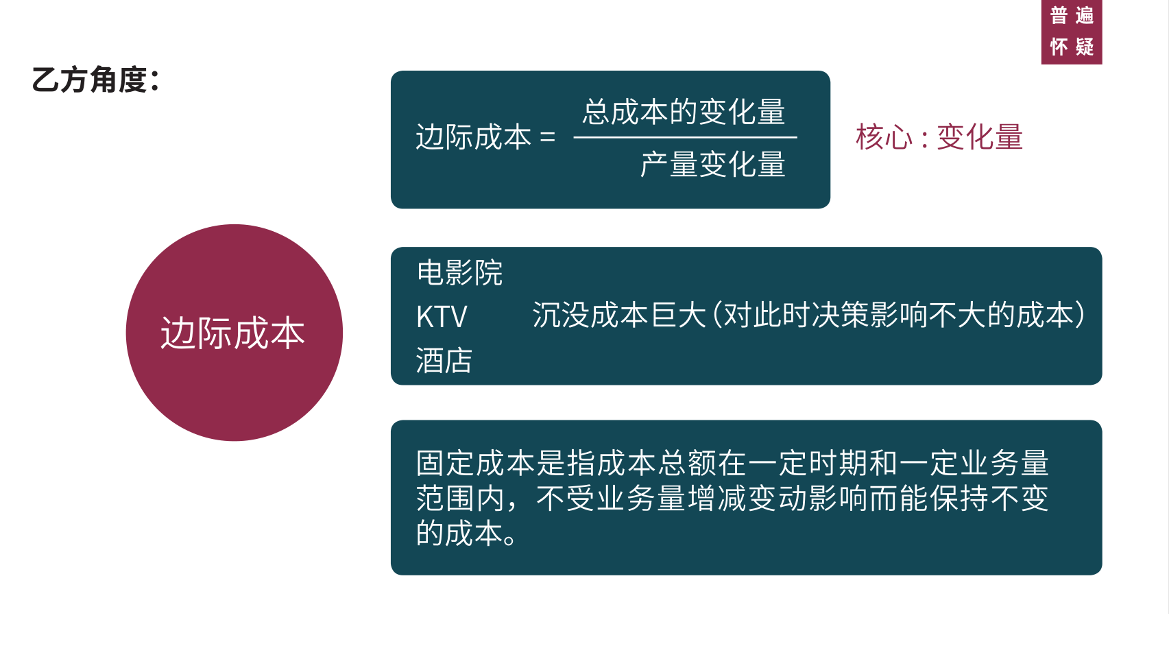 重新认识设计与行业