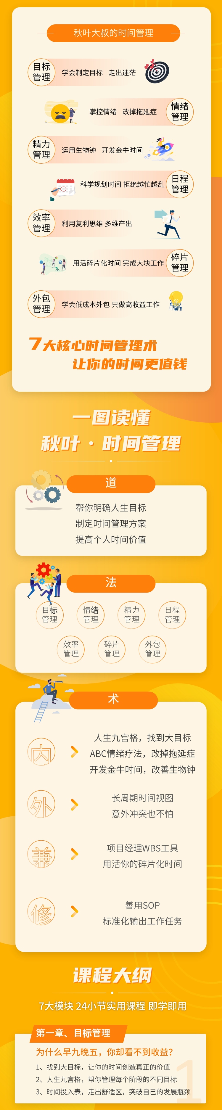 和秋叶一起学时间管理
