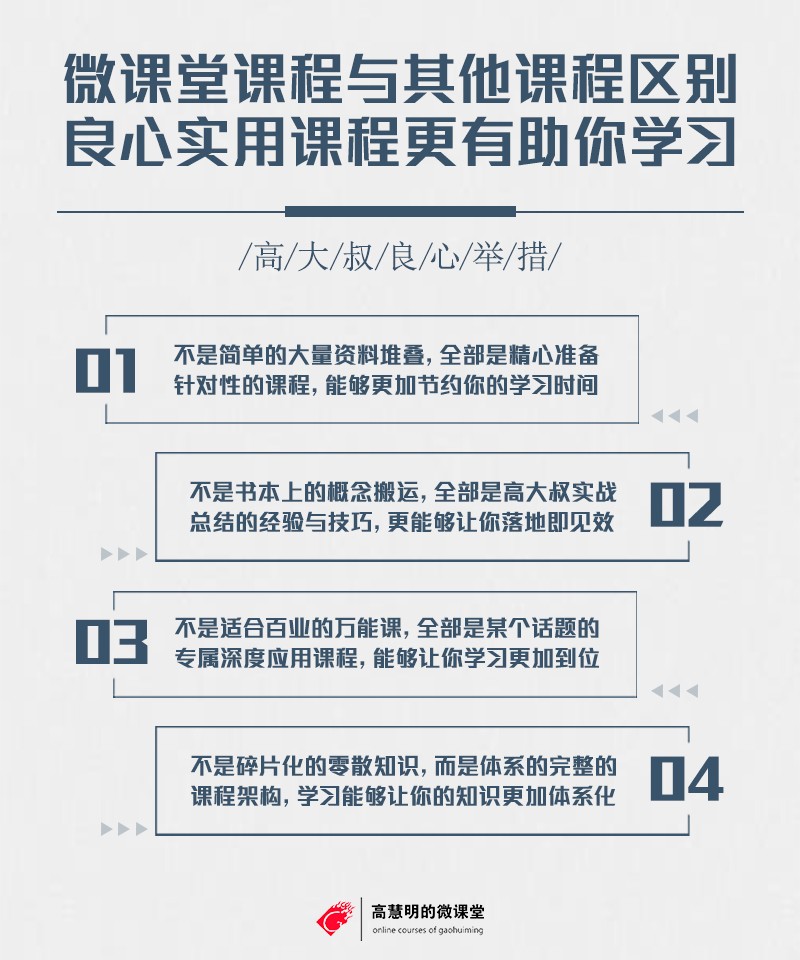 美团、新氧详情页策划-互联网最稀缺技能-0基础电商详情页策划训练营