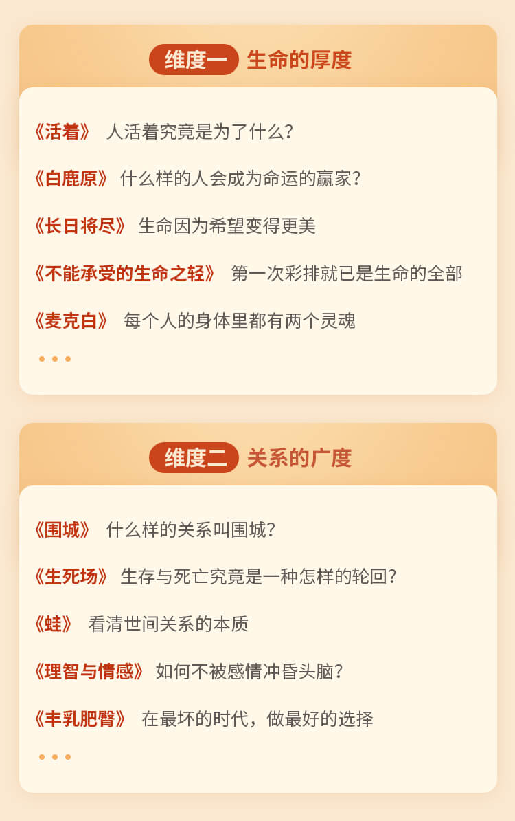 一生必读:100天读完100本文学经典