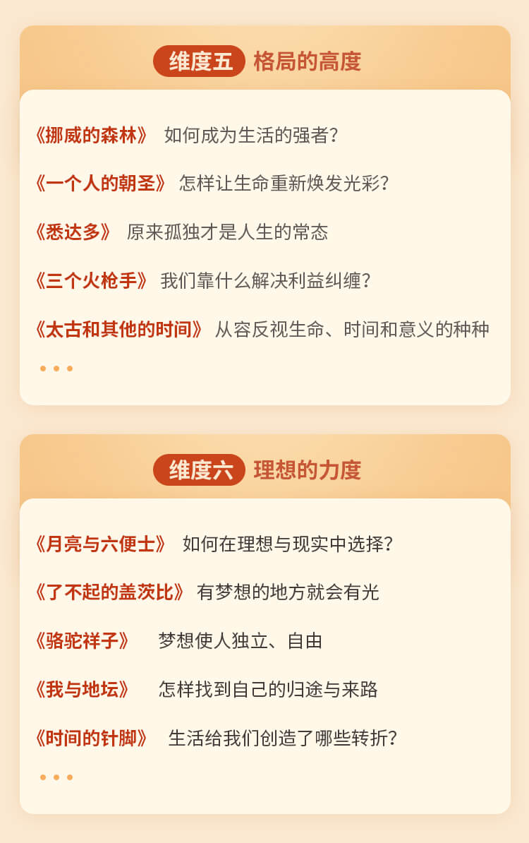 一生必读:100天读完100本文学经典