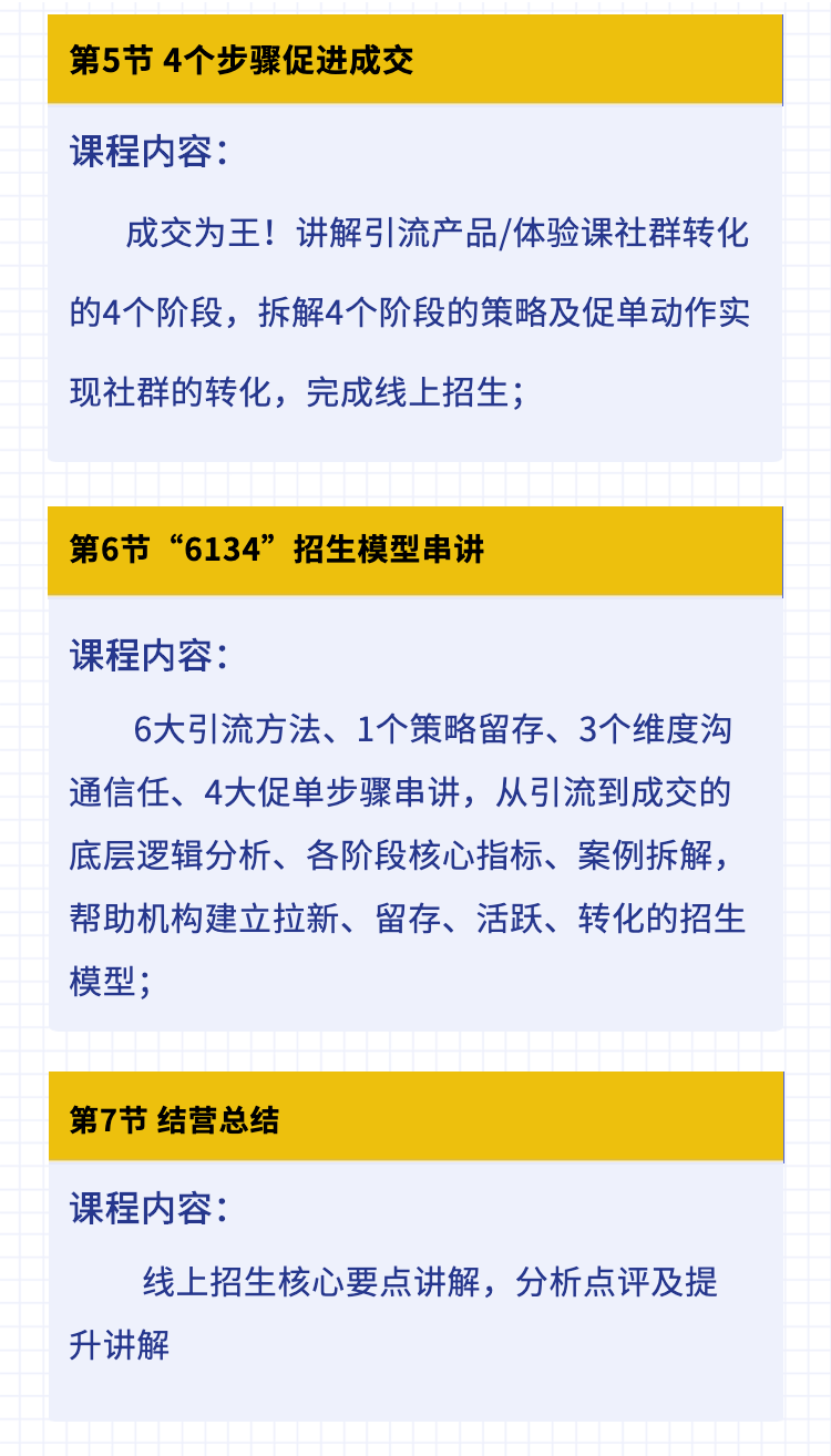 014期-线上招生7天特训营（“6134”线上招生模式）