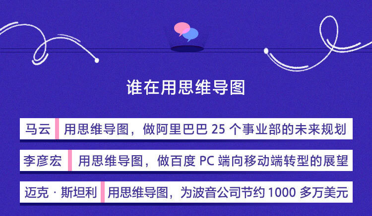 思维导图创始人亲授：高效学习、工作的思考术