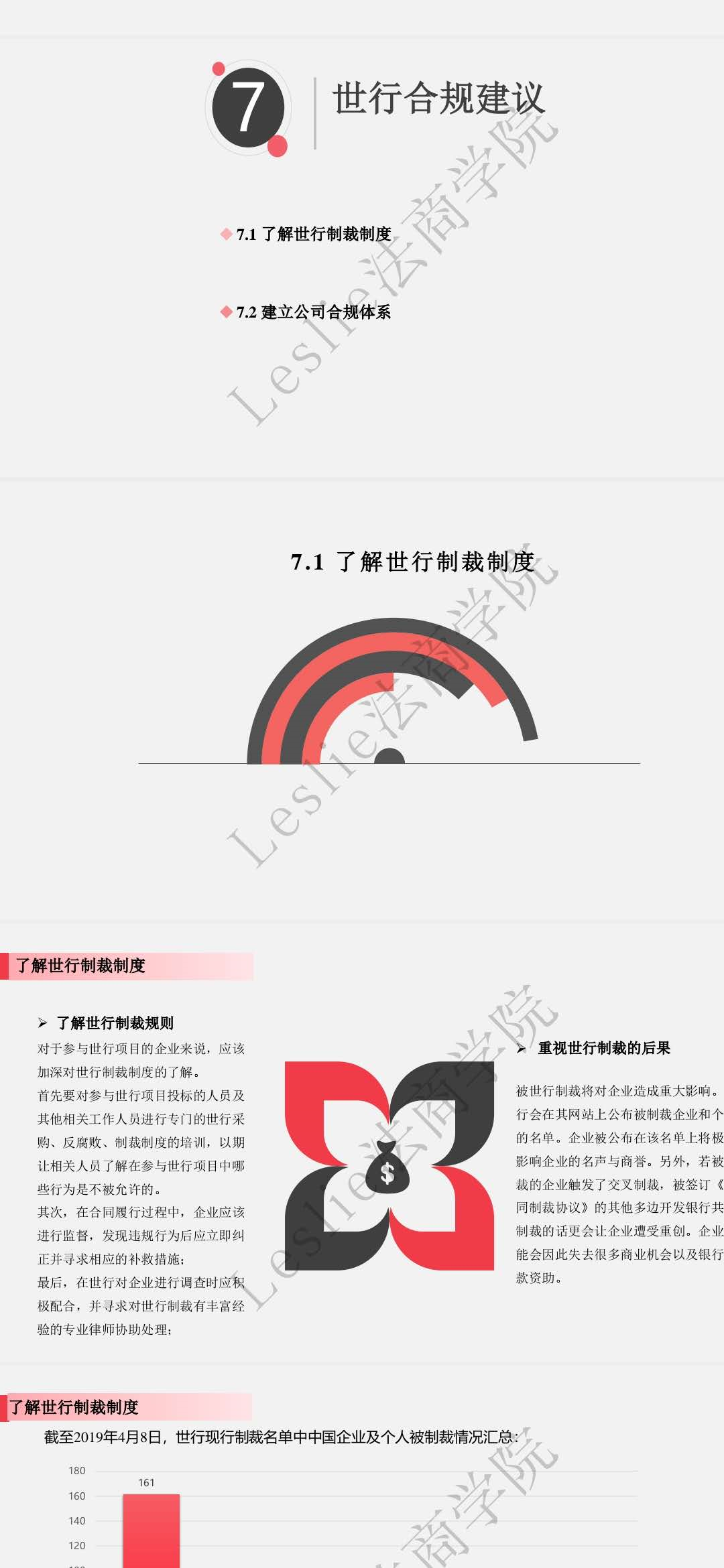 Leslie法商学院 & 法庭艺苑 | Dora姑姑讲世行制裁制度