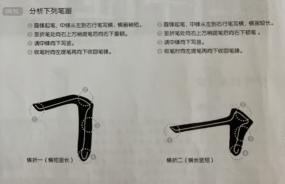 书法——欧体入门：《九成宫醴泉铭》的秀润森严