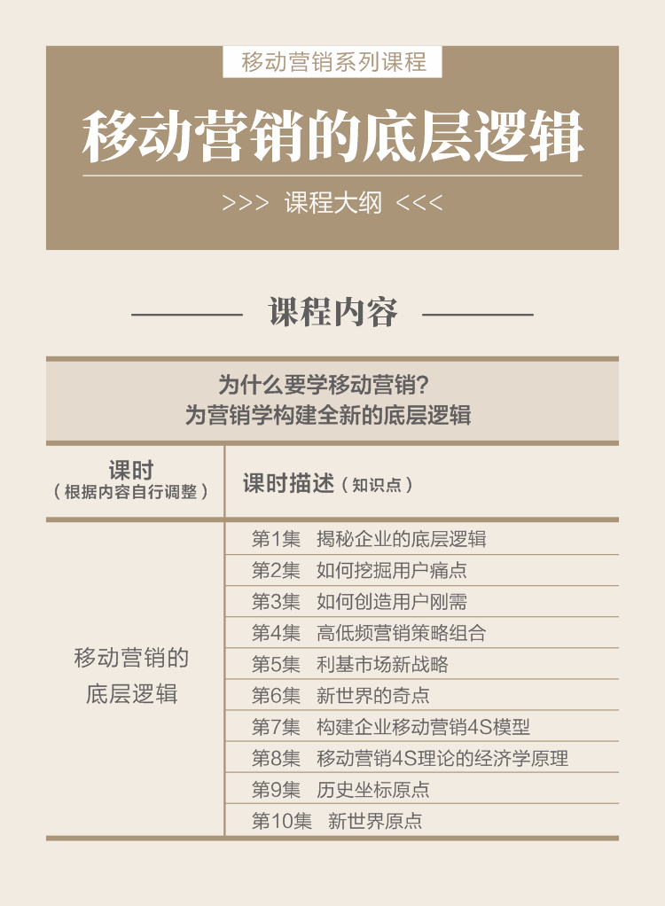 123集移动营销课