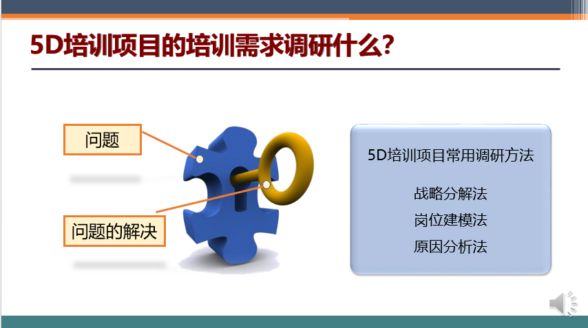 培训落地六日通