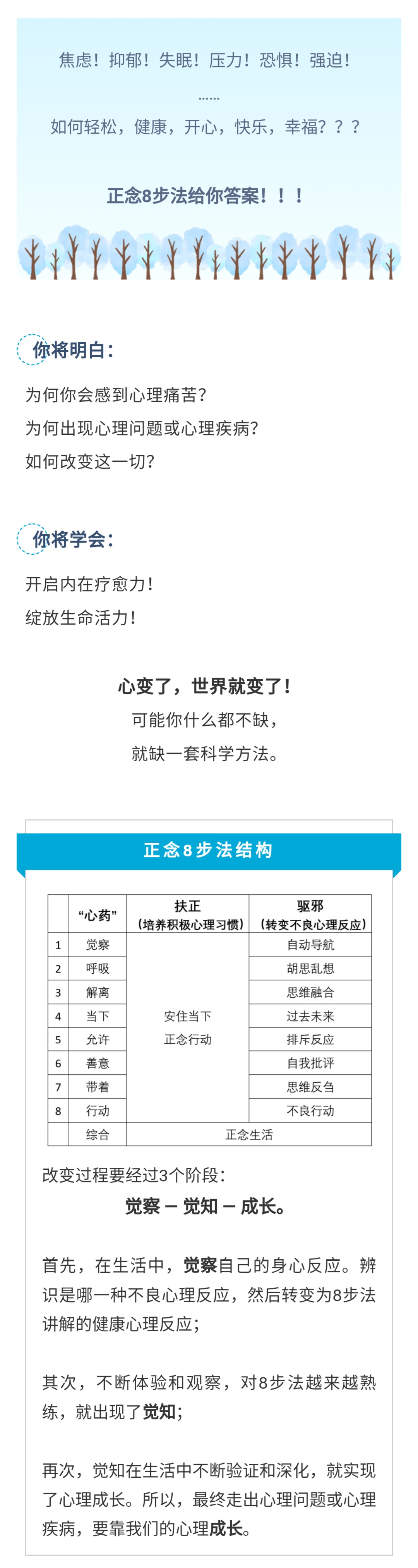 正念8步法：走出焦虑抑郁，开启智慧生活的8种必备心理技能