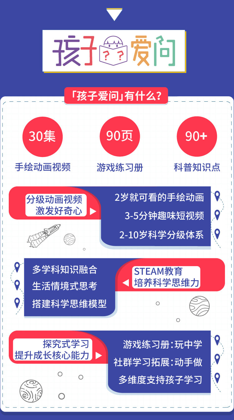 「孩子爱问」萌芽级·第二季