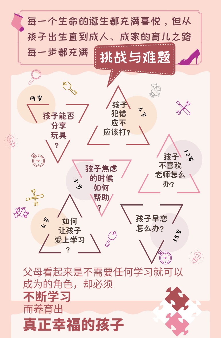 《从诞生到婚礼》第一季