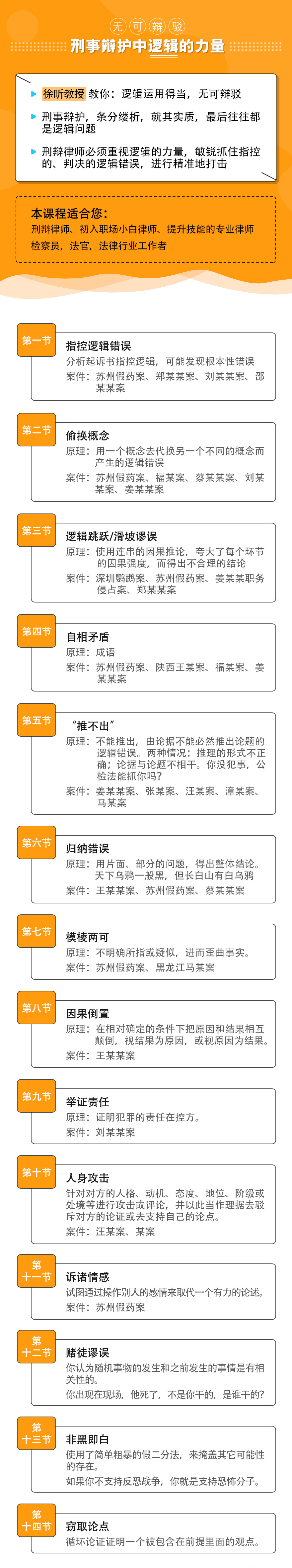 无可辩驳：刑事辩护中逻辑的力量