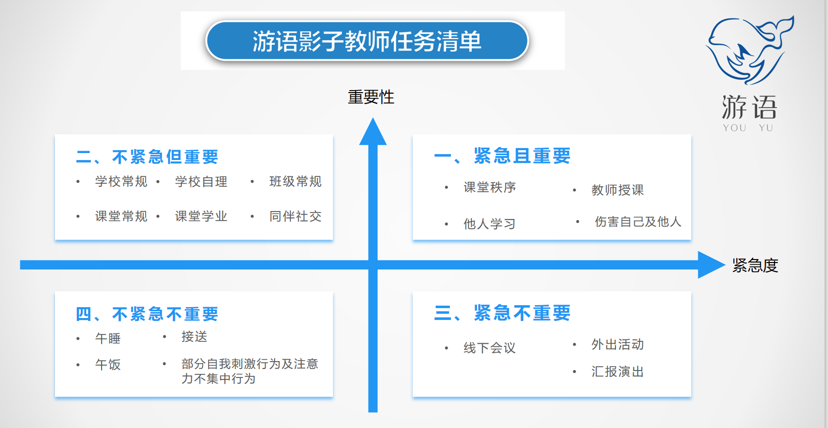 系统处理自言自语问题的六堂课