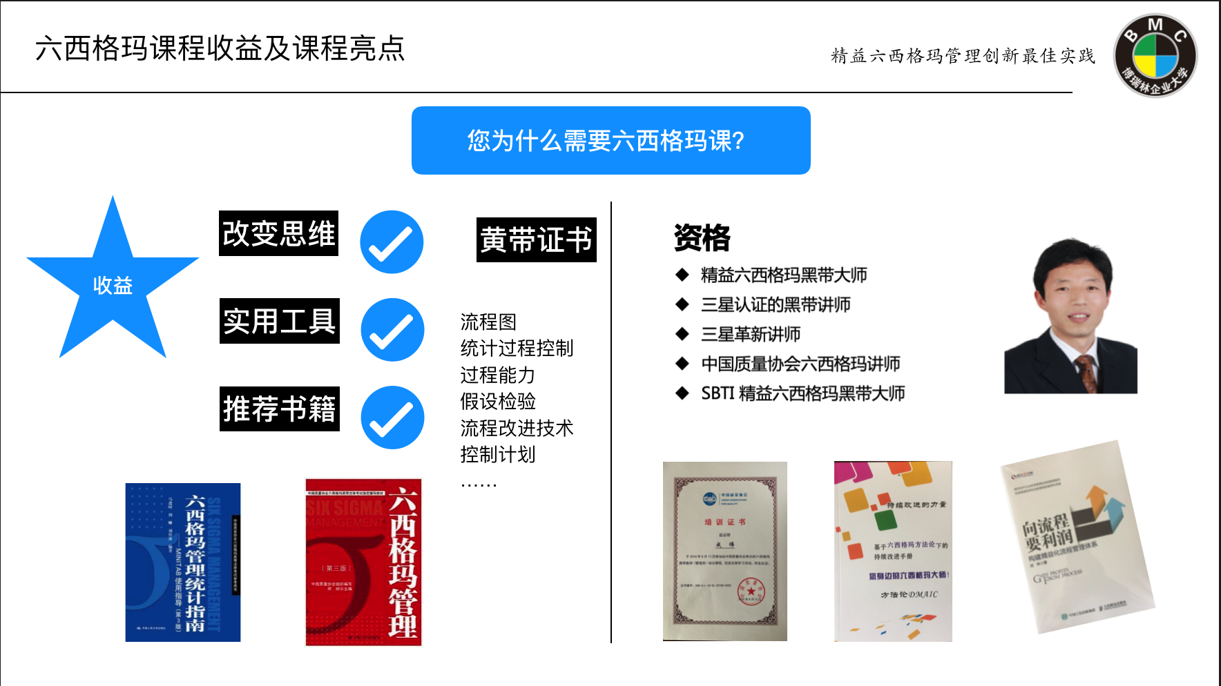 六西格玛黄带课程