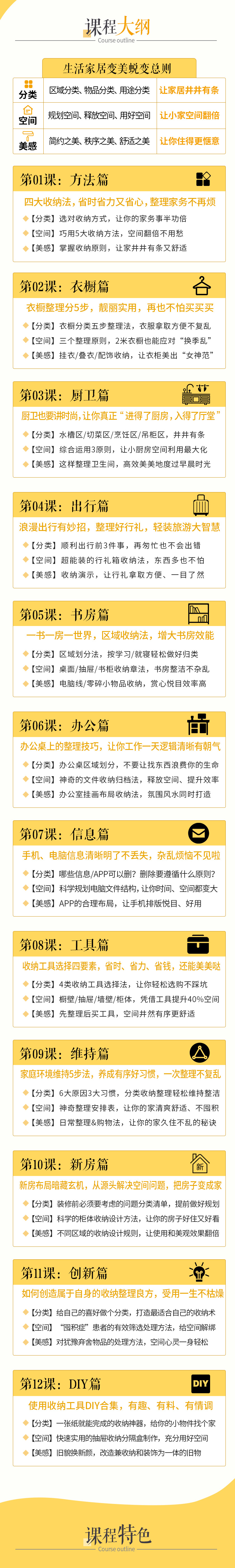 索菲亚家居顾问：超100种实用整理技巧，让凌乱空间变大、变美、变整洁，媲美网红样板间