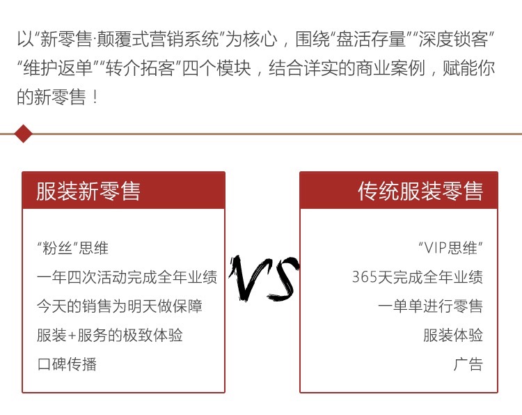 新零售 · 颠覆式营销系统