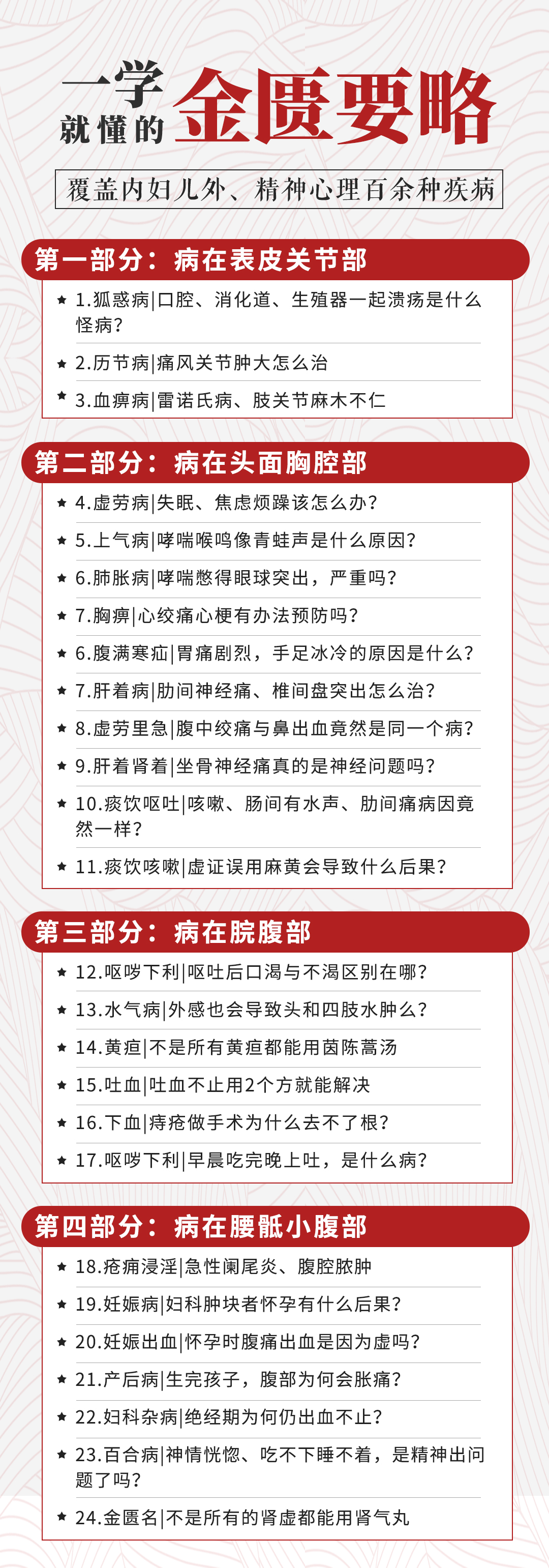 一学就懂的金匮要略【点击目录可试听】