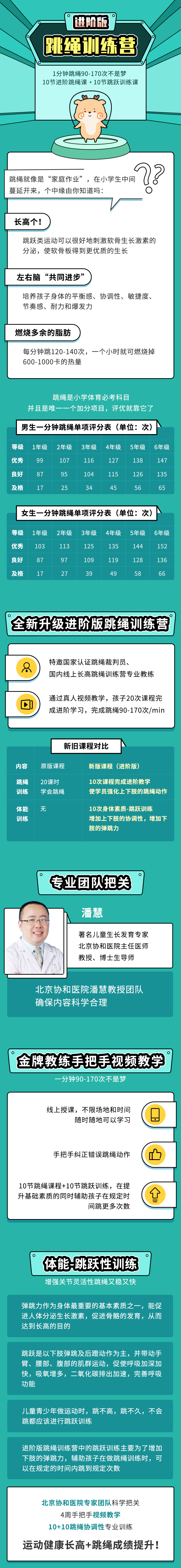 【进阶版】跳绳训练营 - 提升跳绳速度，突破个数限制