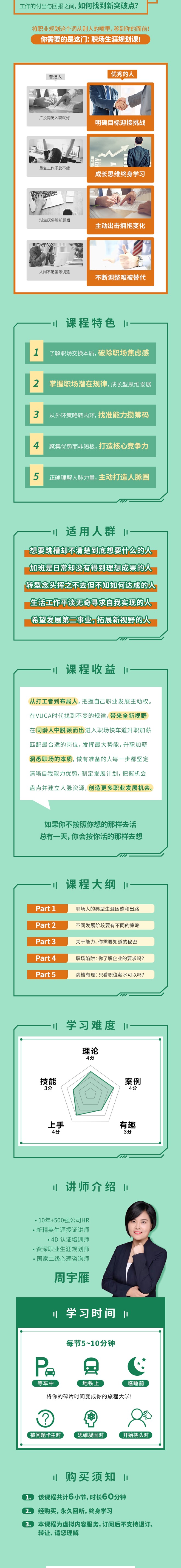1小时读懂职场游戏规则