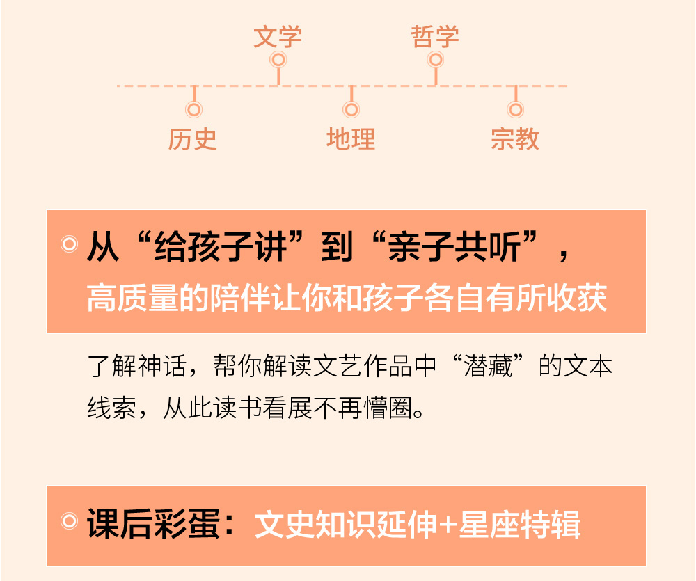 与孩子一起听的神话通识课