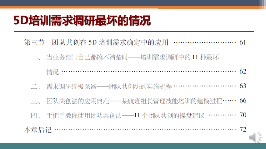 培训落地六日通