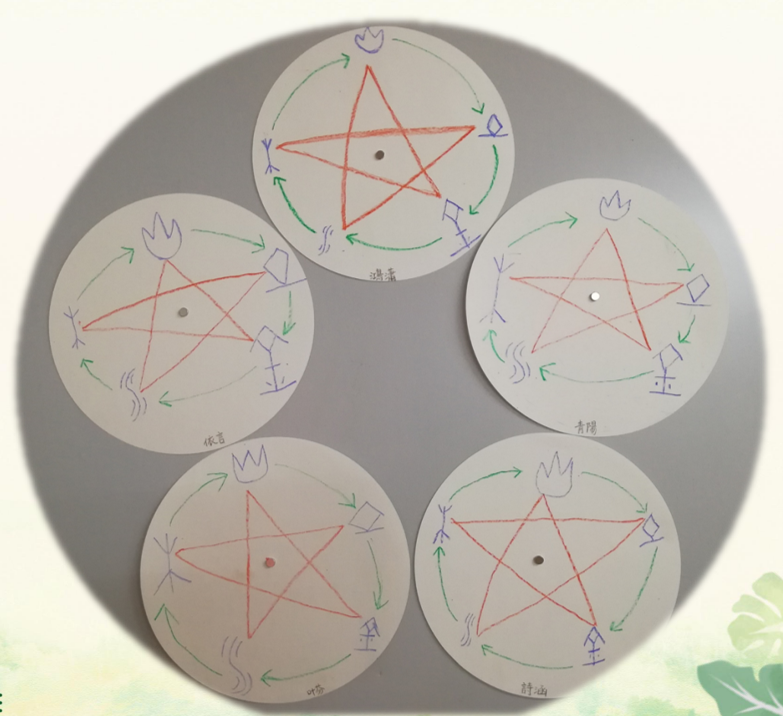 创新汉字学习,开启中华文化启蒙之路