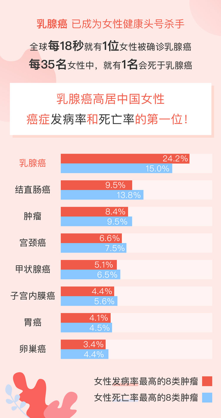 20181023吕晓皑乳腺课程详情页-01_01.jpg